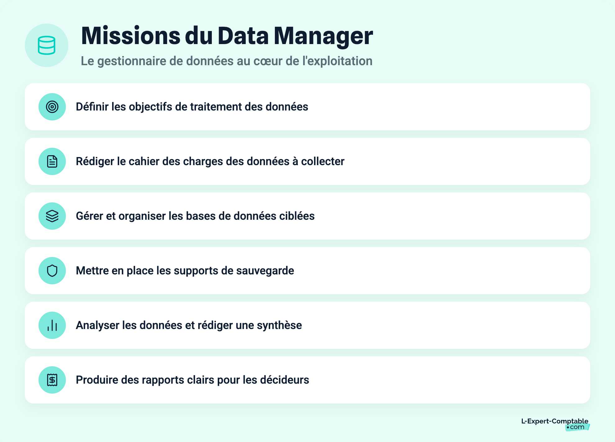 Missions du Data Manager